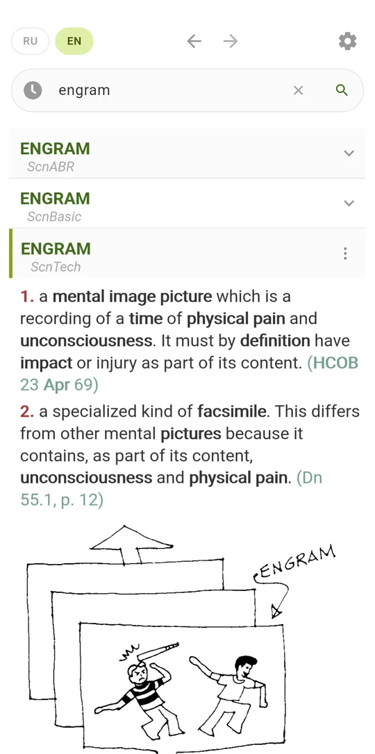 Entries with images and cross-links